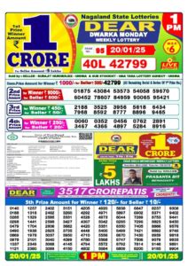 dear 8pm result yesterday|Result Gazettes .
